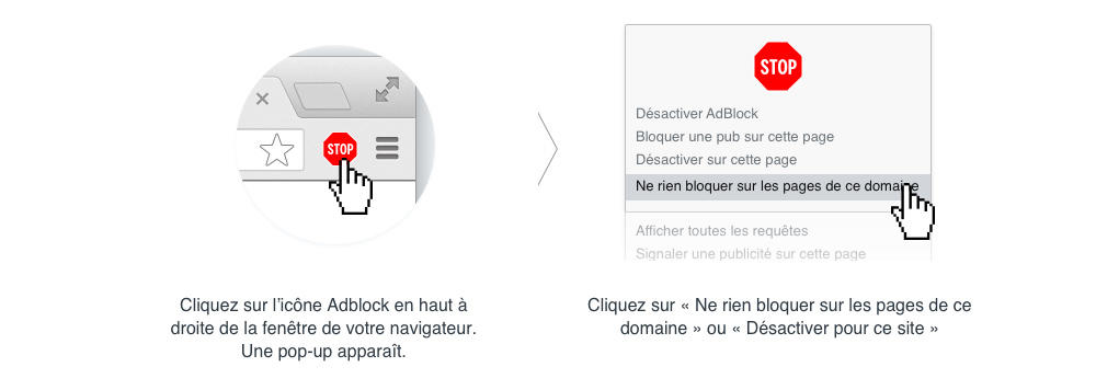 bloquer pub rencontre
