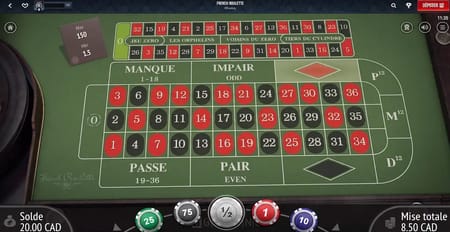 Roulette Française
