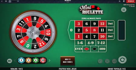 Mini Roulette