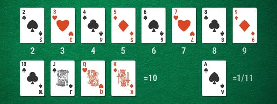 Valeurs des cartes au blackjack