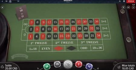 Roulette Americaine